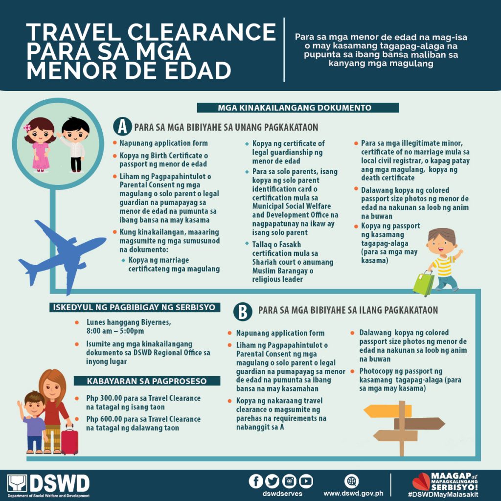 Minors Travelling Abroad Dswd Field Office Iii Official Website 7107